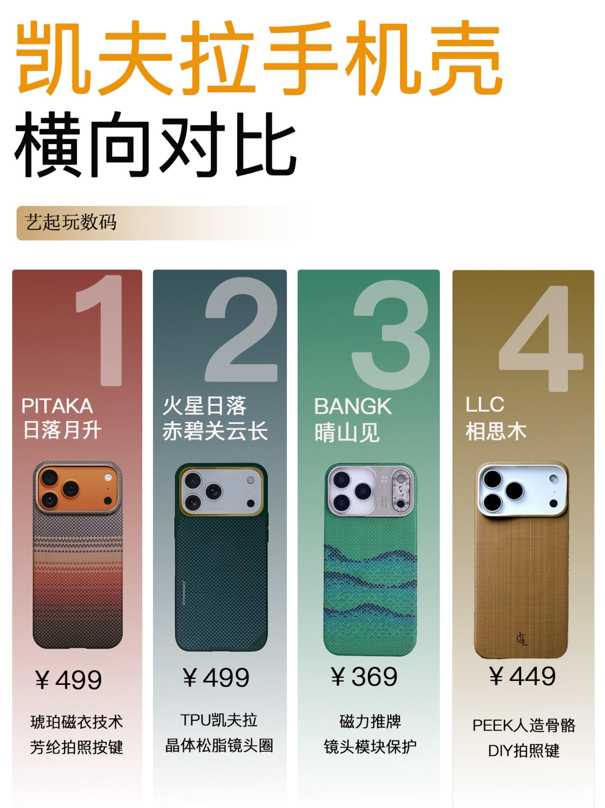 500一个壳子真是智商税❓四款热门凯夫拉手机横向对比